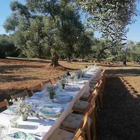 Botte Di Ferro Villa